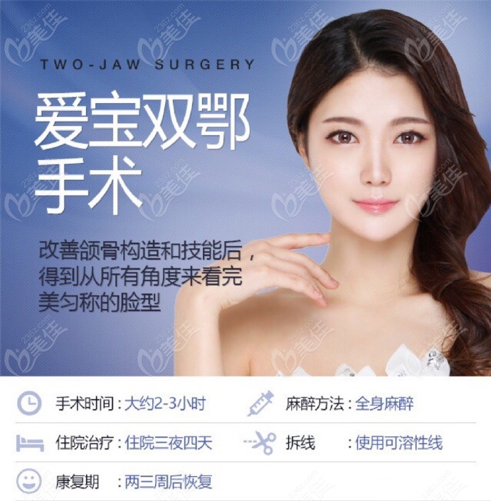 Everm Plastic Surgery
