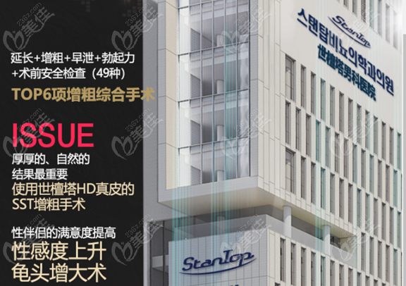 StanTop Plastic Surgery