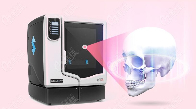 3D printing technology