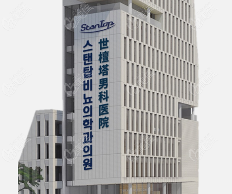 StanTop Plastic Surgery